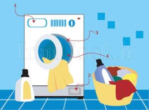 tamizi mashin lebasshoe